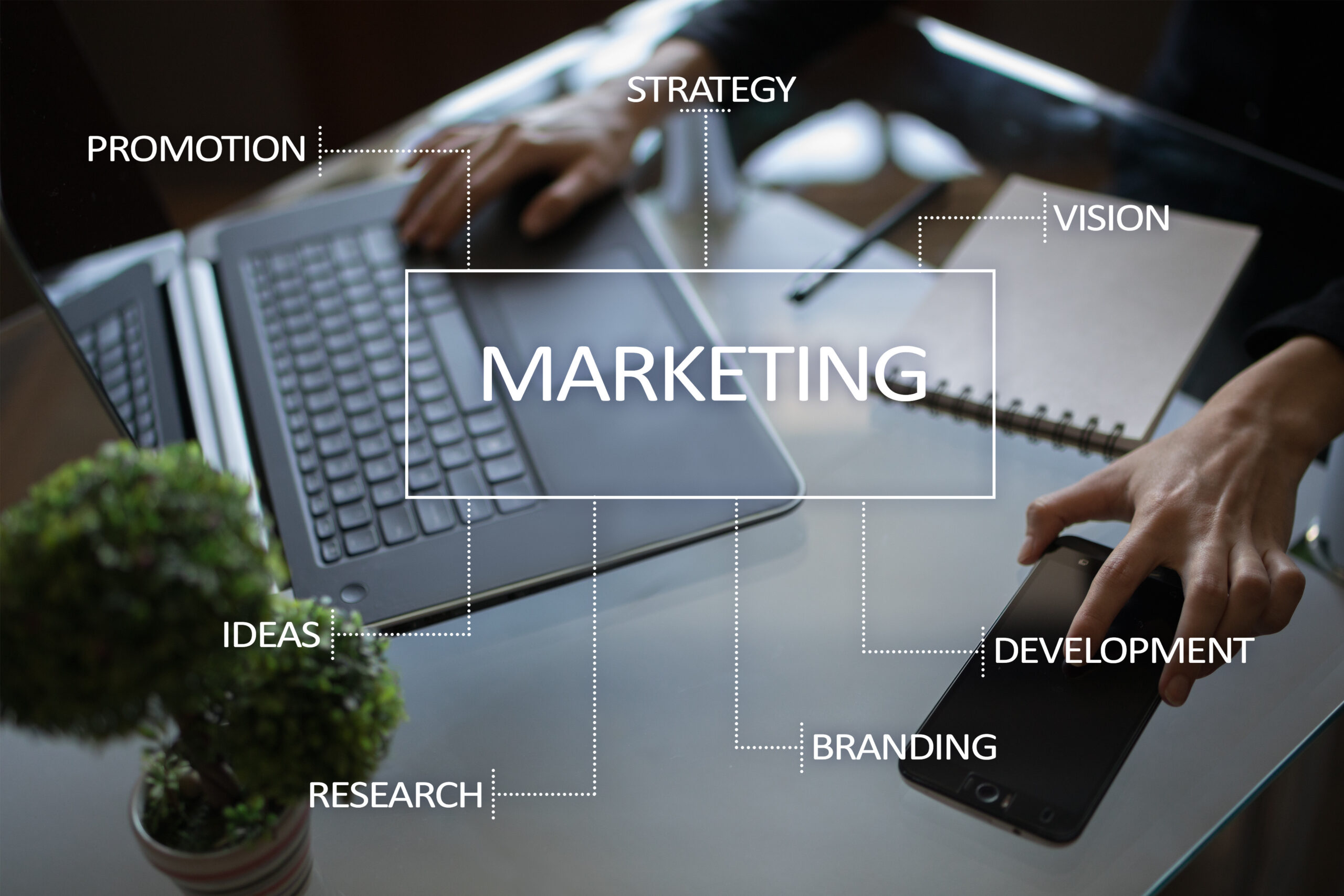 Marketing overview